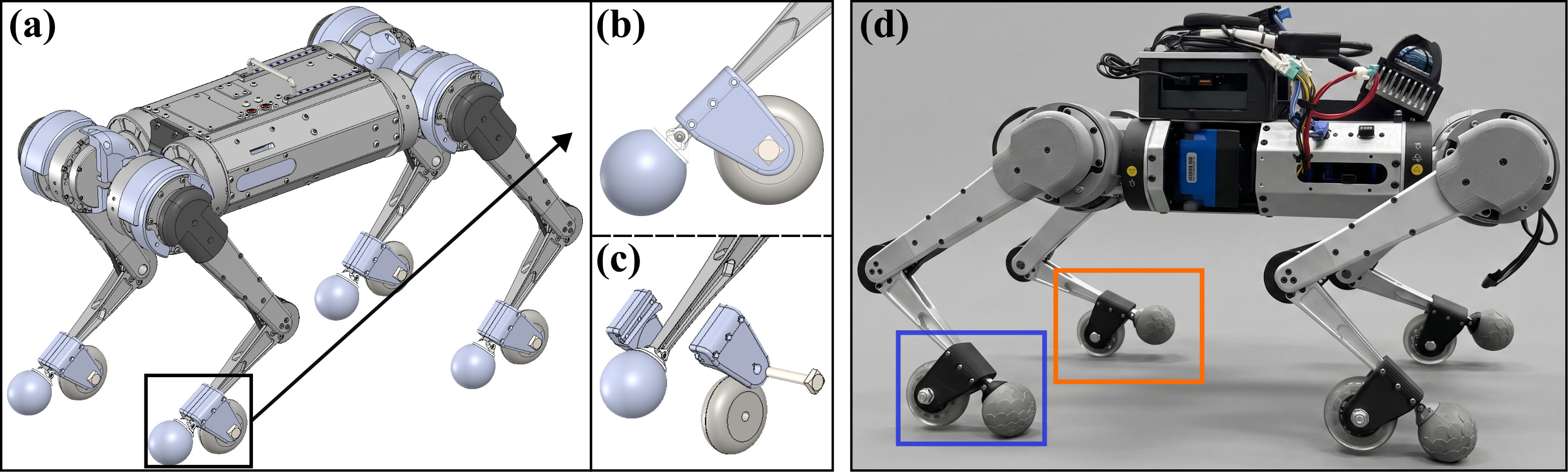 Mechanical design of the quadruped with passive-wheel modules, and the two contact modes.